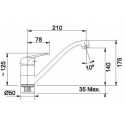 FRANKE SET N32